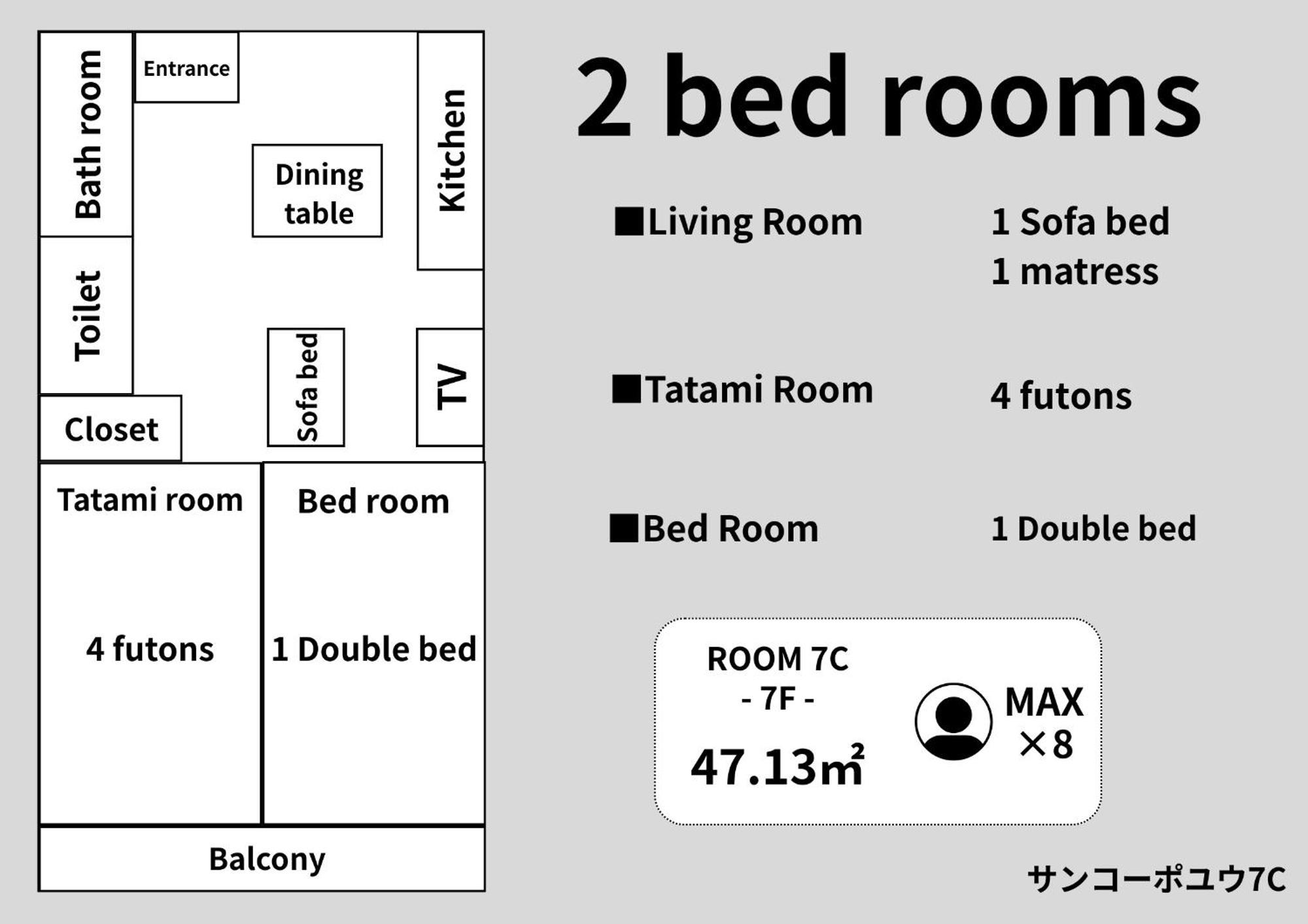 Apartemen サンコーポユウ日本橋7c